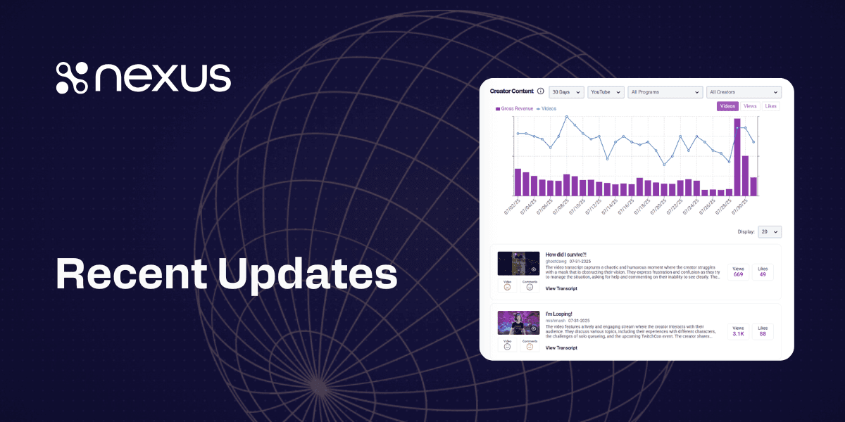 Platform Update: Content Insights V2, k-ID Integration, and Dashboard Improvements